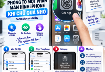 Cách Phóng To Một Phần Màn Hình iPhone Khi Chữ Quá Nhỏ
