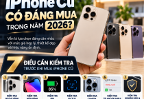 iPhone Cũ Có Đáng Mua Trong Năm 2026? 7 Điều Cần Kiểm Tra