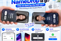 NameDrop Là Gì? Cách Chia Sẻ Danh Bạ Nhanh Giữa Hai iPhone