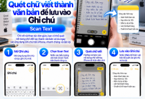 Quét Chữ Viết Thành Văn Bản Để Lưu Vào Ghi Chú Trên iPhone