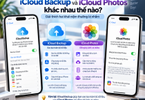 iCloud Backup Và iCloud Photos Khác Nhau Thế Nào?