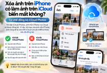 Xóa Ảnh Trên iPhone Có Làm Ảnh Trên iCloud Biến Mất Không?