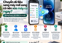 Chuyển Dữ Liệu Sang iPhone Mới Xong Có Nên Xóa Máy Cũ Ngay?
