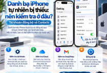 Danh Bạ iPhone Tự Nhiên Bị Thiếu: Nên Kiểm Tra Ở Đâu?