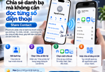 Chia Sẻ Danh Bạ iPhone Mà Không Cần Đọc Từng Số Điện Thoại