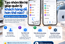 Tạo Nhóm Liên Hệ Trên iPhone Giúp Quản Lý Khách Hàng Dễ Hơn Thế Nào?