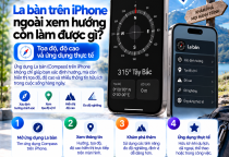 La Bàn Trên iPhone Ngoài Xem Hướng Còn Làm Được Gì?
