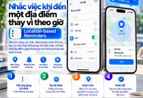 Nhắc Việc Khi Đến Một Địa Điểm Thay Vì Theo Giờ Trên iPhone
