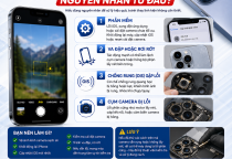 Camera iPhone Bị Rung Hoặc Không Lấy Nét: Nguyên Nhân Và Cách Xử Lý