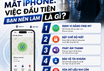 Mất iPhone: Việc Đầu Tiên Bạn Nên Làm Là Gì?