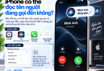 iPhone Có Thể Đọc Tên Người Đang Gọi Đến Không?