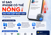 Vì Sao iPhone Có Thể Nóng Sau Khi Cập Nhật iOS?