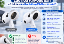 Lưới Loa AirPods Bẩn Có Thể Làm Âm Thanh Thay Đổi Đến Mức Nào?
