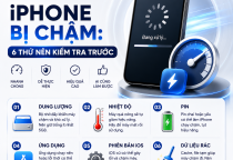 iPhone Bị Chậm? 6 Thứ Nên Kiểm Tra Trước