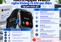 Micro Apple Watch Nghe Không Rõ Khi Gọi Điện: Nguyên Nhân Gì?