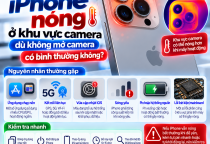 iPhone Nóng Ở Khu Vực Camera Dù Không Mở Camera Có Bình Thường Không?