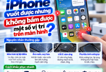 iPhone Vuốt Được Nhưng Không Bấm Được Một Số Vị Trí Trên Màn Hình