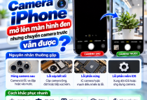 Camera iPhone Mở Lên Màn Hình Đen Nhưng Camera Trước Vẫn Được: Do Đâu?