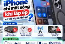 iPhone Chỉ Mất Sóng Khi Lắp Ốp: Có Thể Xảy Ra Không?