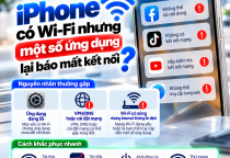 iPhone Có Wi-Fi Nhưng Một Số Ứng Dụng Lại Báo Mất Kết Nối: Vì Sao?