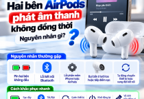 Hai Bên AirPods Phát Âm Thanh Không Đồng Thời: Nguyên Nhân Gì?