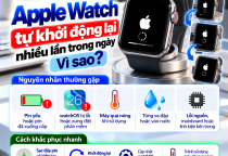 Apple Watch Tự Khởi Động Lại Nhiều Lần Trong Ngày: Vì Sao?