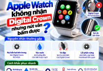 Apple Watch Không Nhận Digital Crown Nhưng Nút Vẫn Bấm Được: Vì Sao?