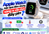 Apple Watch Sạc Qua Đêm Nhưng Sáng Ra Vẫn Chưa Đầy Pin: Vì Sao?