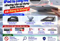 iPad Bị Cong Nhẹ Nhưng Vẫn Sử Dụng Bình Thường: Có Đáng Lo Không?