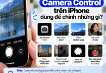Camera Control Trên iPhone Dùng Để Chỉnh Những Gì?