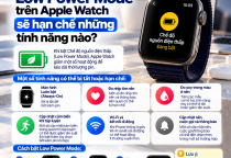 Low Power Mode Trên Apple Watch Sẽ Hạn Chế Những Tính Năng Nào?