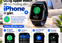 Dùng Apple Watch Để Tìm Hướng Đến iPhone Ở Gần Được Không?