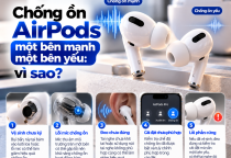 Chống Ồn AirPods Một Bên Mạnh Một Bên Yếu: Vì Sao?