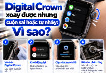 Digital Crown Xoay Được Nhưng Cuộn Sai Hoặc Tự Nhảy: Vì Sao?