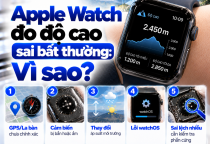 Apple Watch Đo Độ Cao Sai Bất Thường: Nguyên Nhân Từ Đâu?