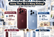 iPhone 18 Pro Max Dùng Thực Tế Có Nặng Không? Ai Nên Chọn Bản Pro?