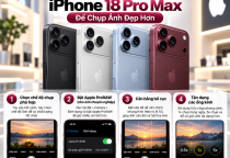 Cách Thiết Lập Camera iPhone 18 Pro Max Để Chụp Ảnh Đẹp Hơn