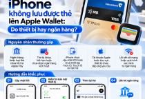 iPhone Không Nhận Vé Điện Tử Trong Apple Wallet: Nguyên Nhân Và Cách Kiểm Tra