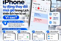 iPhone Hiển Thị Hai Lịch Hẹn Giống Nhau: Nguyên Nhân Và Cách Khắc Phục