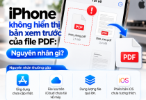 iPhone Không Hiển Thị Bản Xem Trước Của File PDF: Nguyên Nhân Gì?