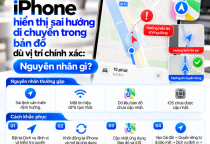 iPhone Hiển Thị Sai Hướng Di Chuyển Trong Bản Đồ Dù Vị Trí Chính Xác: Vì Sao?