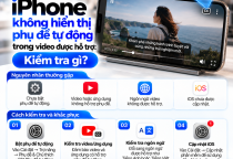 iPhone Không Hiển Thị Phụ Đề Tự Động Trong Video: Kiểm Tra Gì?