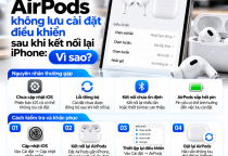 AirPods Không Lưu Cài Đặt Điều Khiển Sau Khi Kết Nối Lại iPhone: Vì Sao?