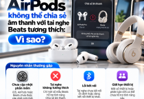 AirPods Không Thể Chia Sẻ Âm Thanh Với Tai Nghe Beats: Nguyên Nhân Và Cách Khắc Phục