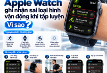 Apple Watch Ghi Nhận Sai Loại Hình Vận Động Khi Tập Luyện: Nguyên Nhân Và Cách Khắc Phục