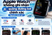 Apple Watch Không Ghi Nhận Quãng Đường Bơi Chính Xác: Nguyên Nhân Và Cách Khắc Phục