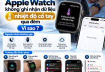 Apple Watch Không Ghi Nhận Dữ Liệu Nhiệt Độ Cổ Tay Qua Đêm: Nguyên Nhân Và Cách Khắc Phục