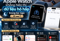 Apple Watch Không Hiển Thị Chỉ Số Phục Hồi Nhịp Tim Sau Khi Tập: Nguyên Nhân Và Cách Khắc Phục