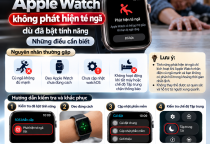 Apple Watch Không Phát Hiện Té Ngã Dù Đã Bật Tính Năng: Nguyên Nhân Và Cách Khắc Phục