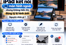 iPad Kết Nối Màn Hình Ngoài Nhưng Không Hiển Thị Đúng Tỷ Lệ Hình Ảnh: Nguyên Nhân Và Cách Khắc Phục